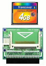 CF2IDE-CF3-D2 Vista lateral