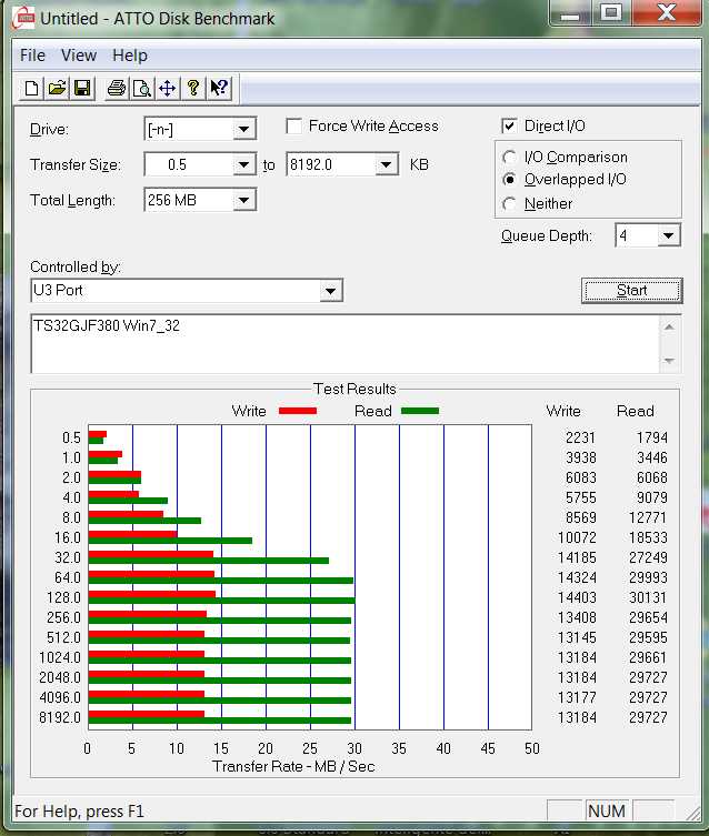 JF380 benchmark