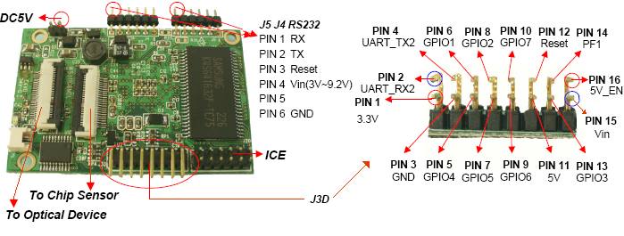 FP5311106MDL2 detalles