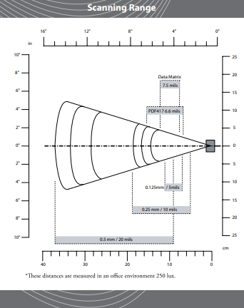 Marson MT7925 Scanning range